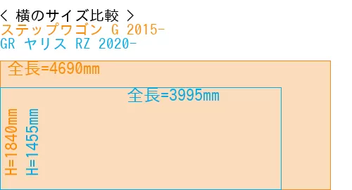 #ステップワゴン G 2015- + GR ヤリス RZ 2020-
